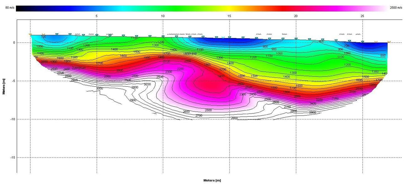 Modello 2D delle velocità sismiche del sottosuolo